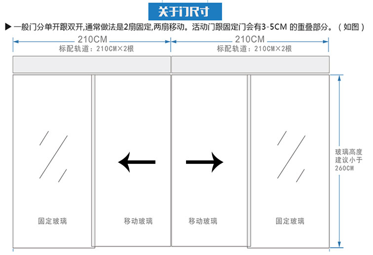 關于尺寸