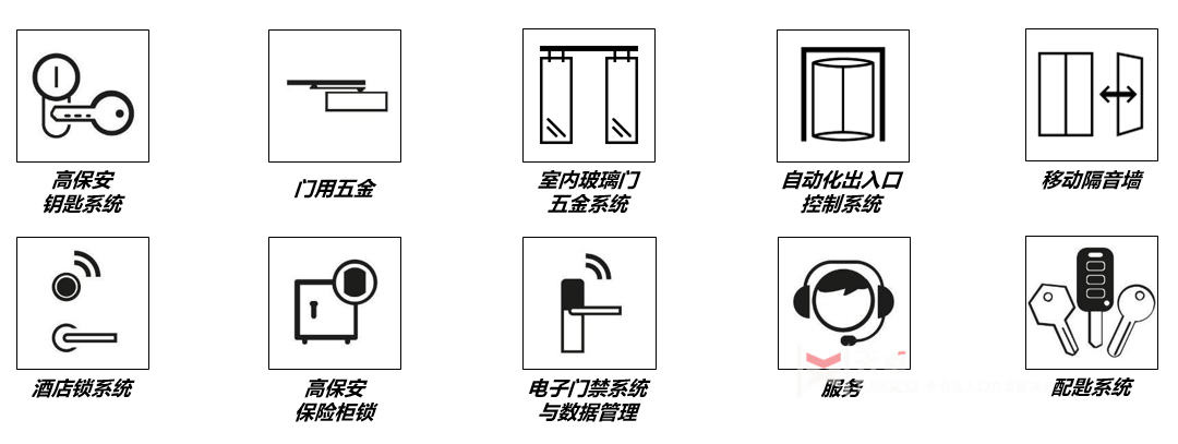 多瑪凱拔一站式智能安保門控解決方案