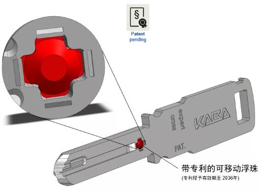 cross專利結(jié)構(gòu)示意 