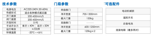 富士FORCE自動門機